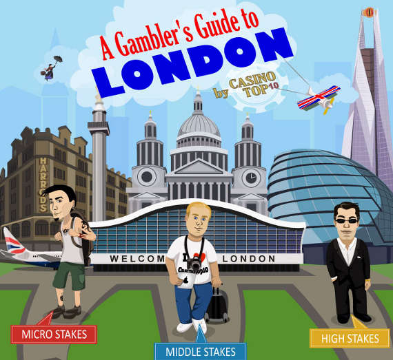 Guia-Londres-centro Guida del Jugador: Londres (Infografía)